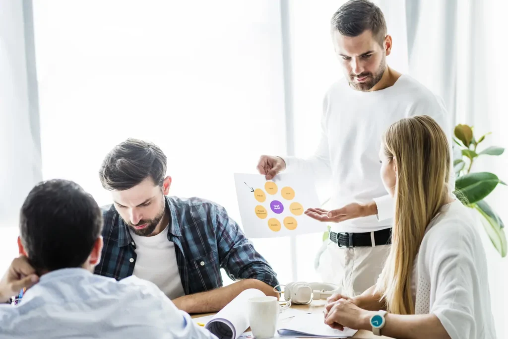 Curso en Gestión del Talento y Cultura Organizacional 3